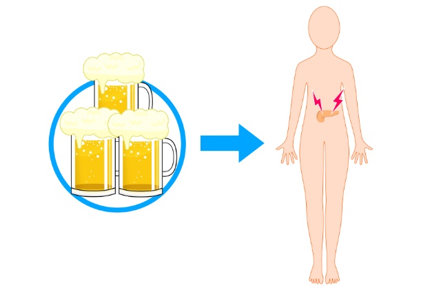 膵炎とアルコール