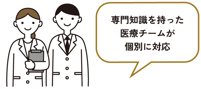 専門知識を持った医療チームが個別に対応